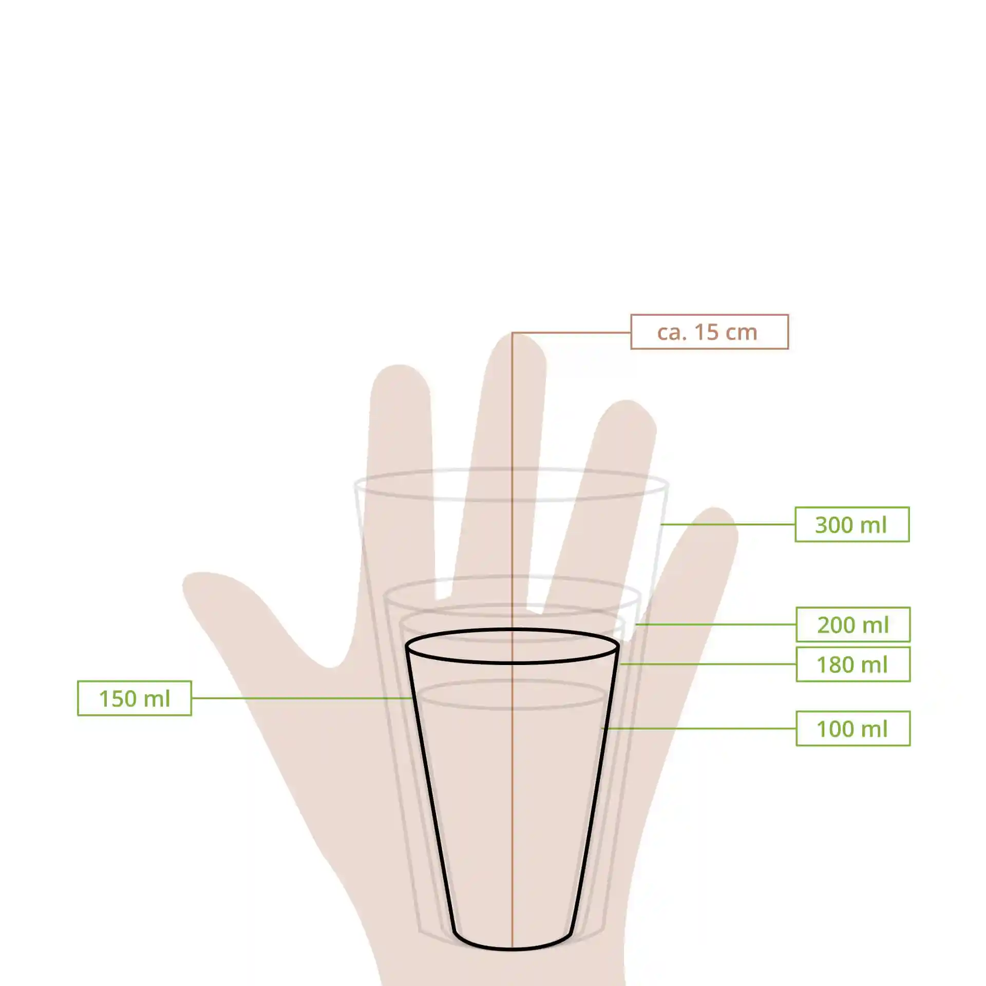 Gobelet en carton 150 ml / 6 oz, Ø 80 mm, avec pictogrammes "EcoUp©", simple paroi, blanc, revêtement en PLA