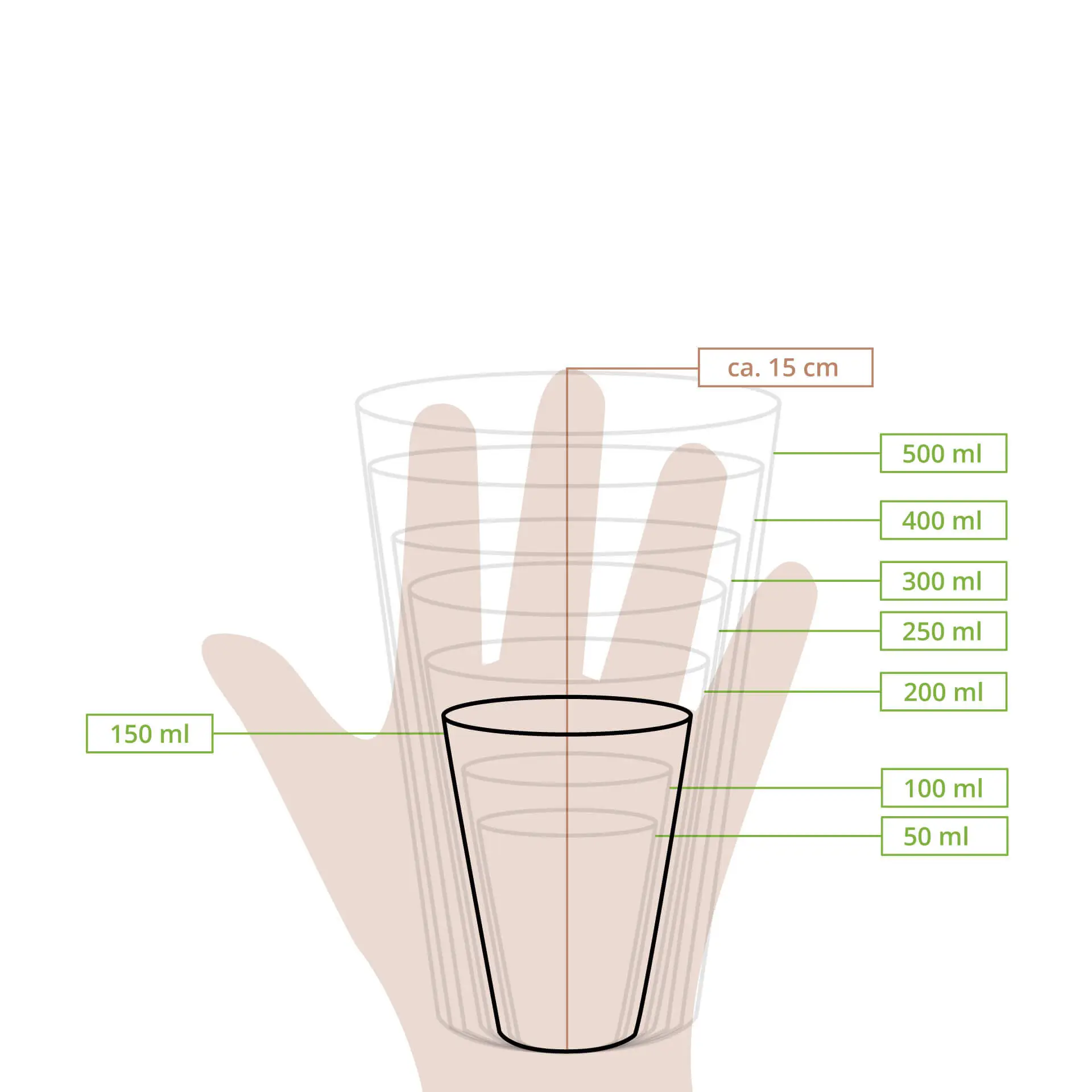 Gobelet en carton blanc, 15 cl / 6 oz, Ø 80 mm dhd04401-pappbecher-150-ml-6-oz-80-mm-weiss-7