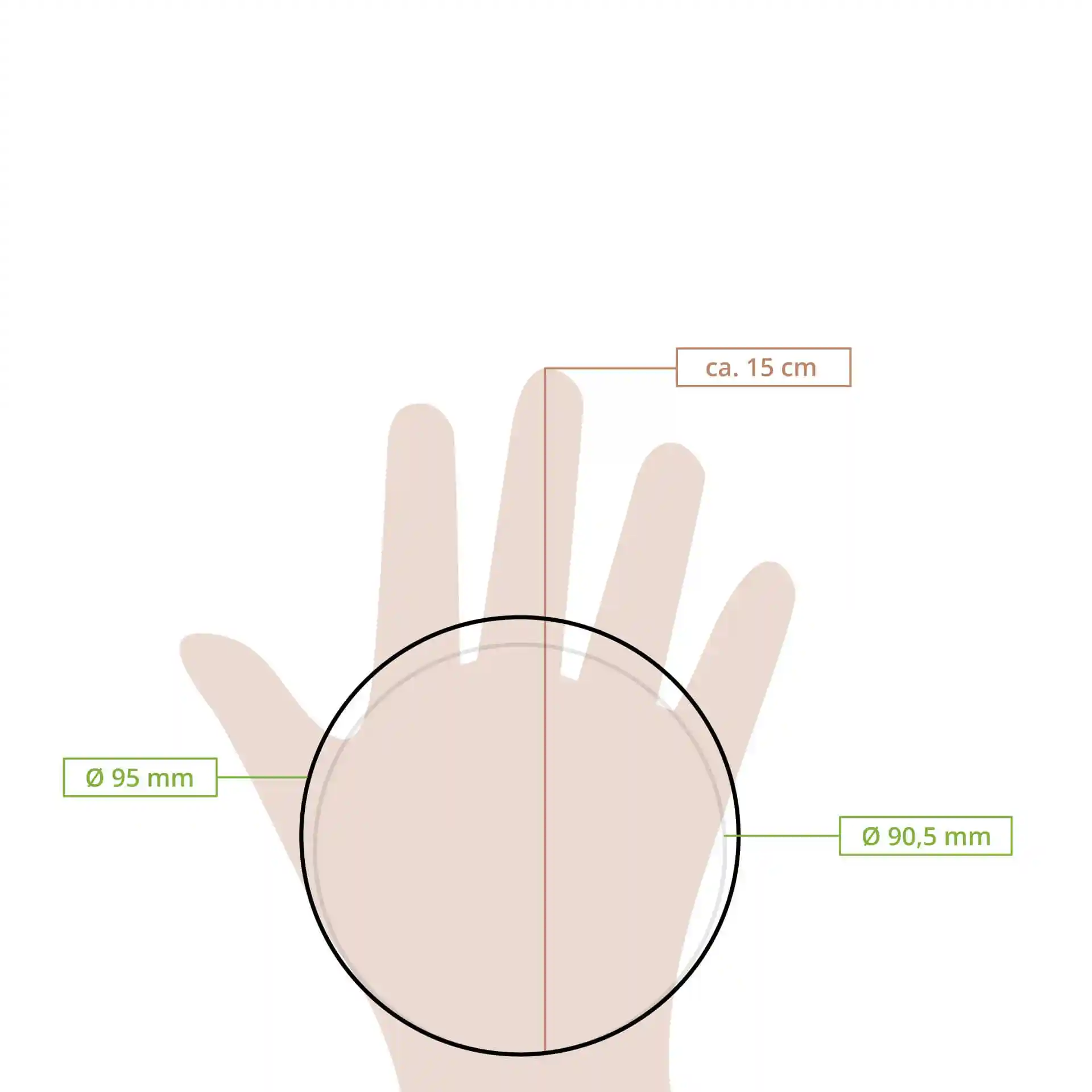 Disegno schematico di una mano con un coperchio circolare, mostra dimensioni di Ø 95 mm e circa 15 cm.