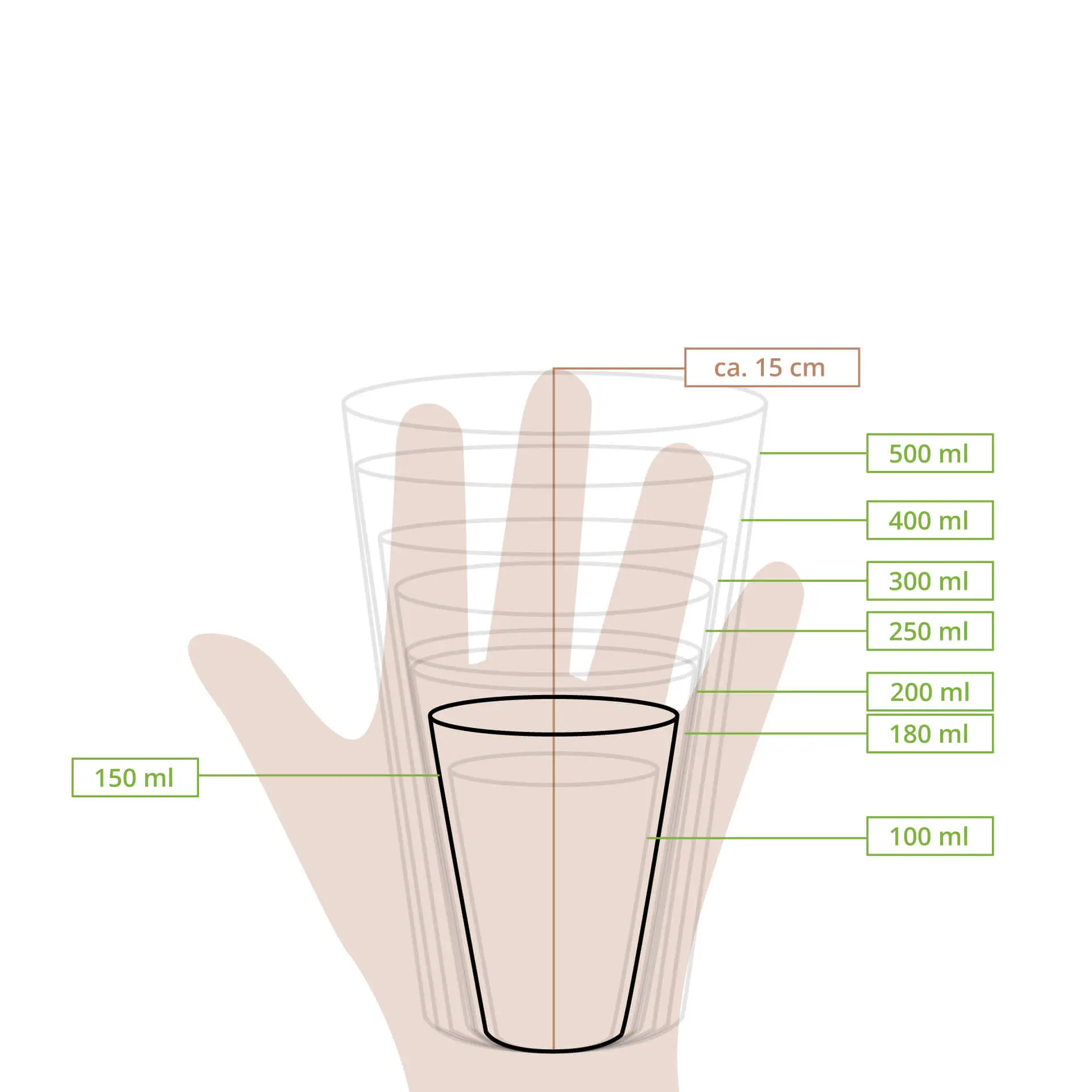 Pappbecher (beschichtet) 150 ml / 6 oz, Ø 80 mm, braun Pappbecher (beschichtet) 150 ml / 6 oz, Ø 80 mm, braun
