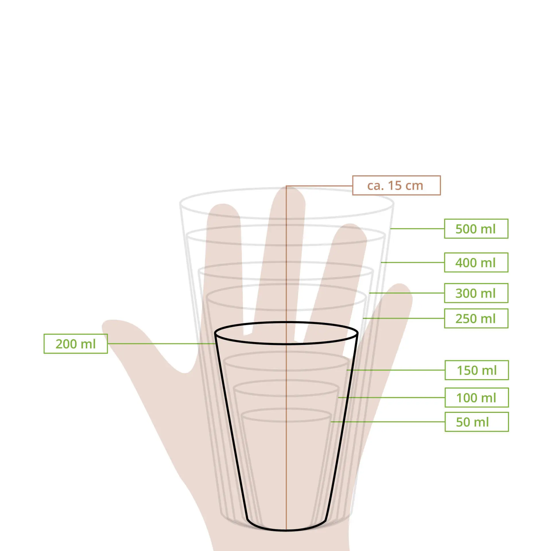 Gobelet en carton 200 ml / 8 oz, Ø 80 mm, simple paroi, blanc, revêtu de PLA