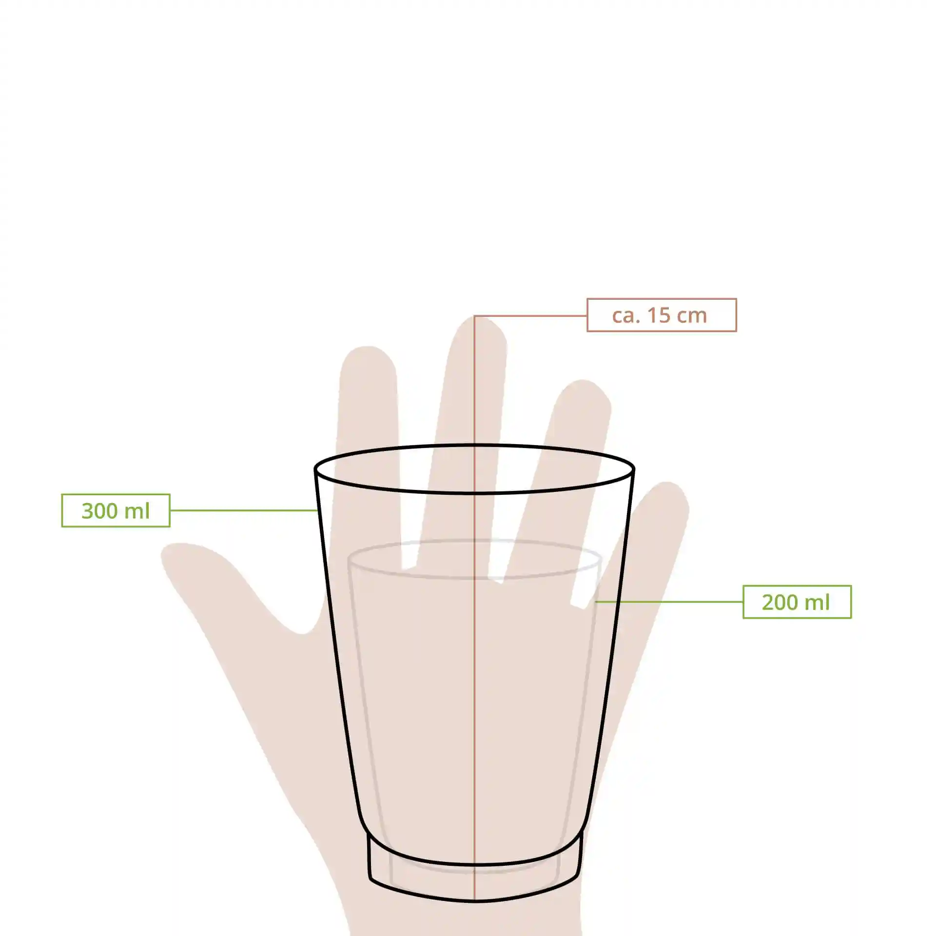 Disegno schematico di una tazza da caffè bianca a doppia parete con linee di misura per altezza e volume.
