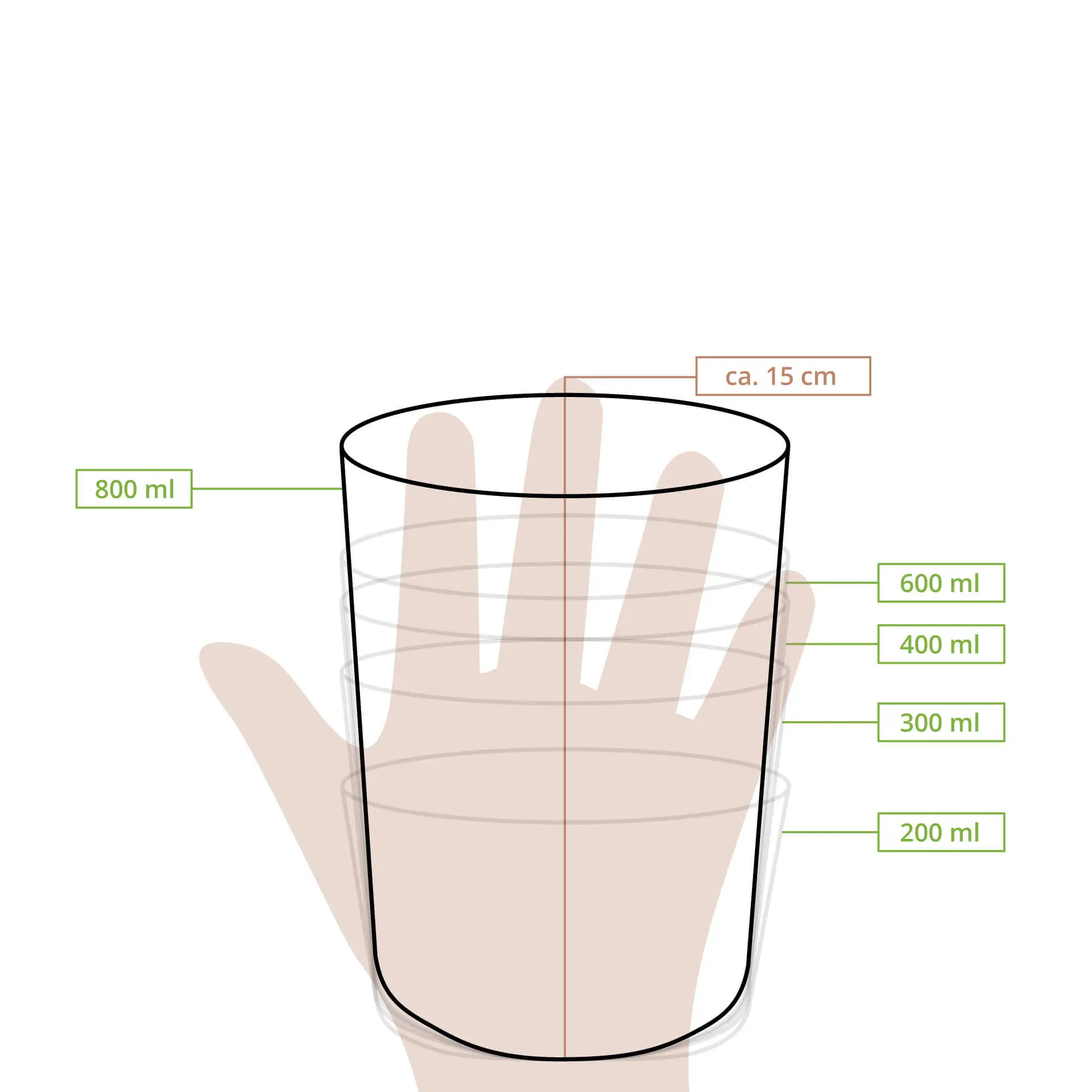 Pot premium en carton blanc, 800 ml / 32 oz, Ø 115 mm dfc066401-suppenbecher-to-go-aus-karton-premium-800-ml-115-mm-weiss-10