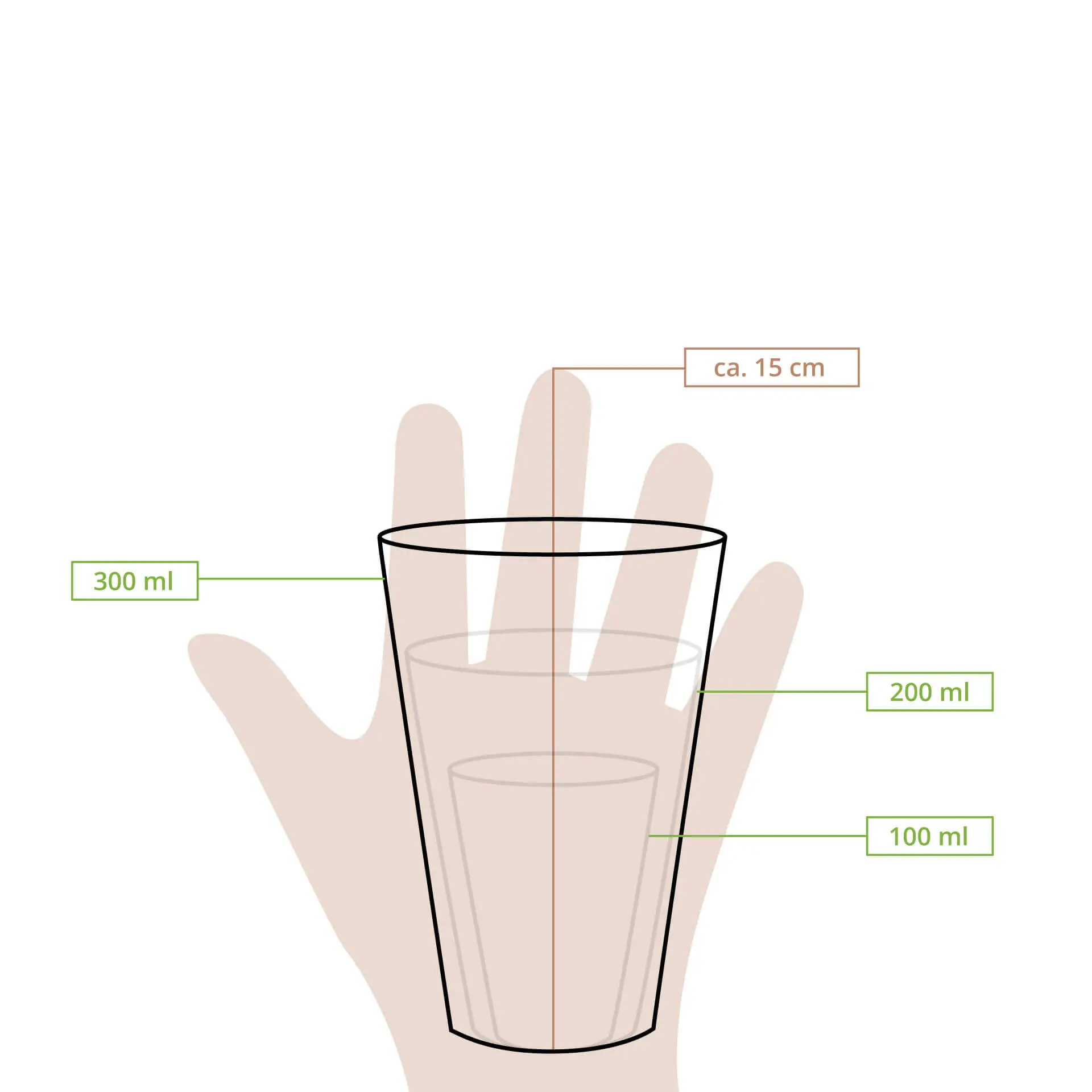 Schwarzer Einwand-Pappbecher, 300 ml Kapazität, mit Maßangaben für 100 ml, 200 ml und 300 ml.