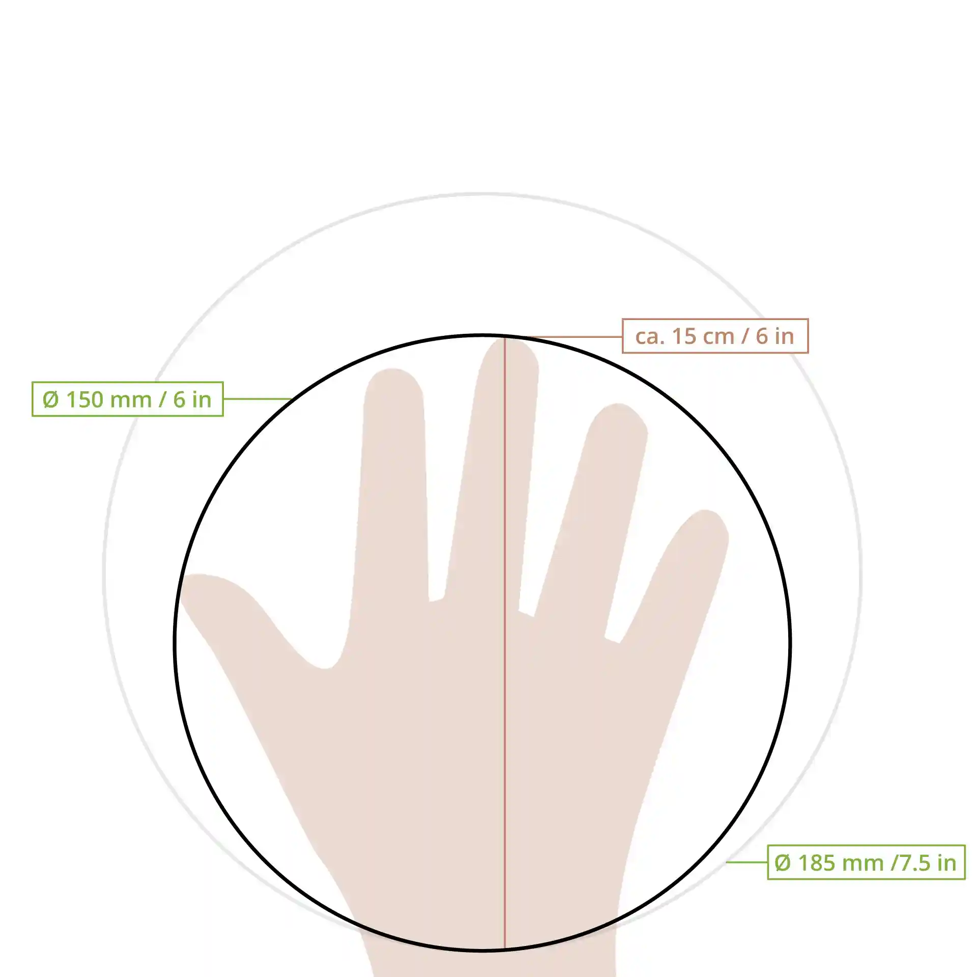 Dessin schématique d'une main à l'intérieur de deux cercles avec des marquages de diamètre de 150 mm et 185 mm sur un fond uni.