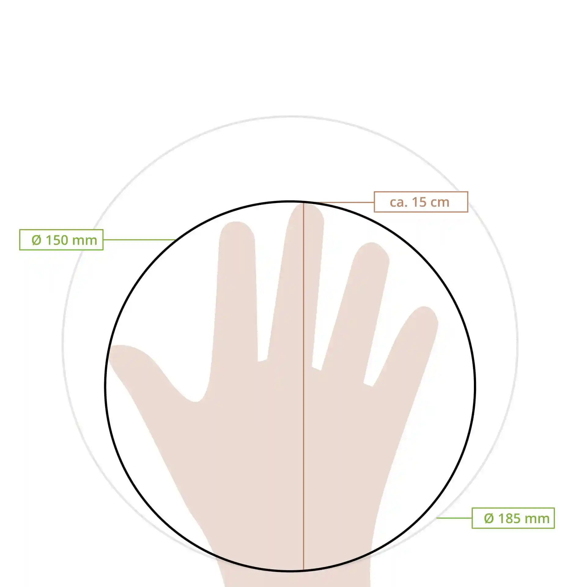 Disegno schematico di una mano all'interno di due cerchi con diametri di 150 mm e 185 mm, etichettato con misure.