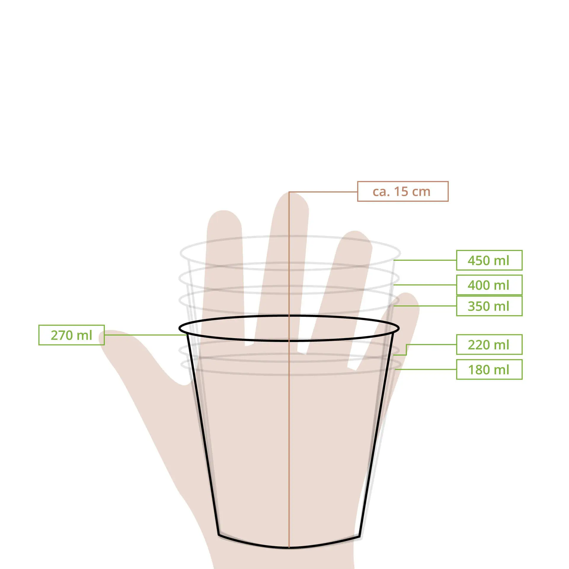 Eisbecher Pappe M (beschichtet) 200 ml, max. 270 ml, Ø 92 mm, weiss Eisbecher Pappe M (beschichtet) 200 ml, max. 270 ml, Ø 92 mm, weiss