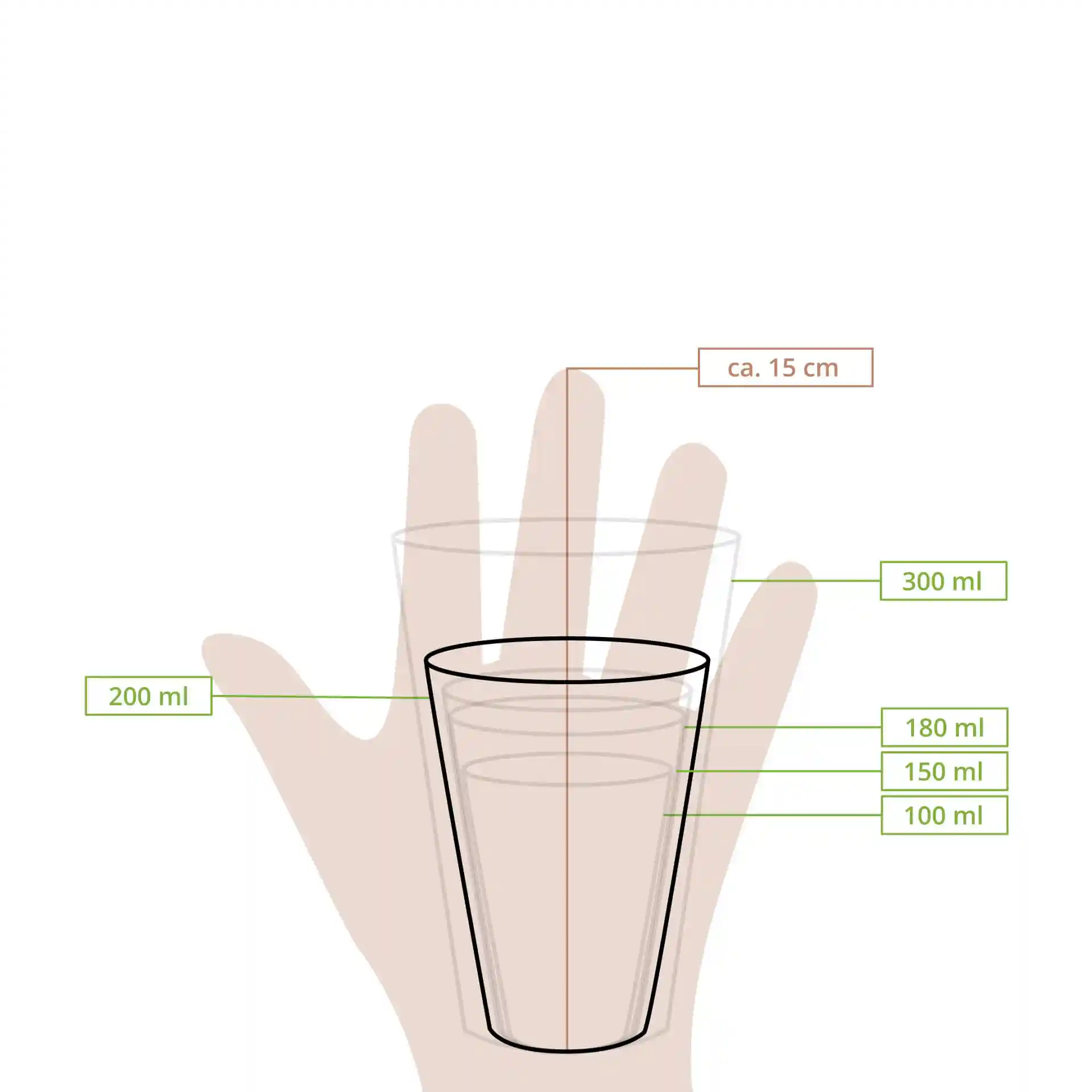 Gobelet en carton 200 ml / 8 oz, Ø 80 mm, avec pictogrammes "EcoUp©", simple paroi, blanc, revêtement en PLA