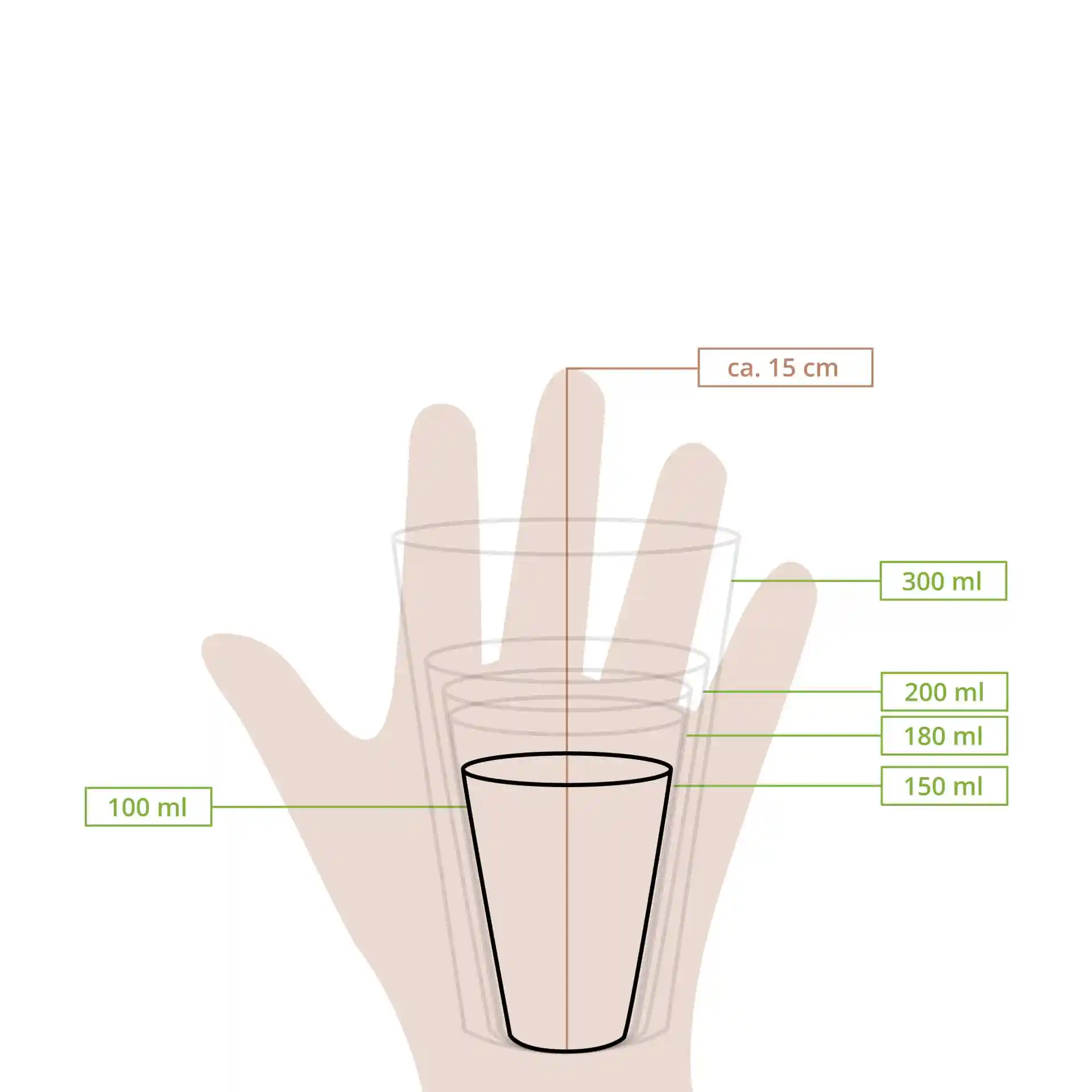 Gobelet en carton 100 ml / 4 oz, Ø 62 mm, avec pictogrammes "EcoUp©", simple paroi, blanc, revêtement en PLA