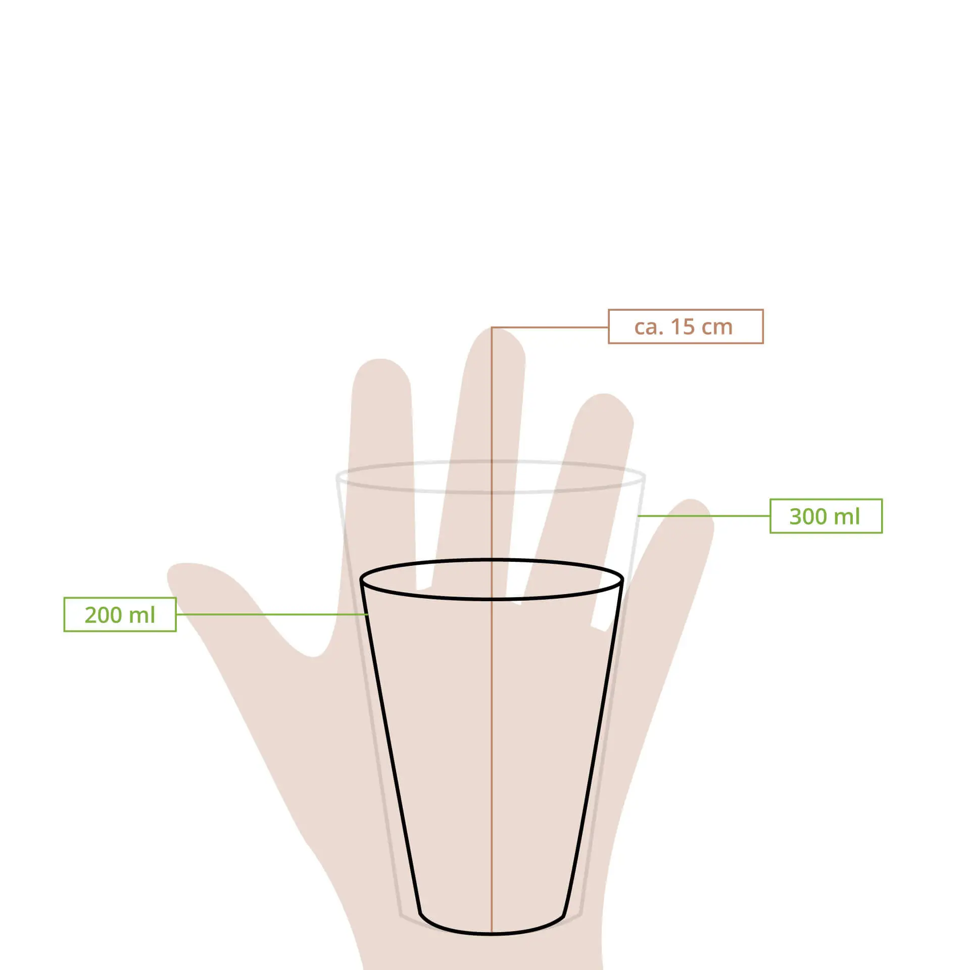 Dessin schématique d'un gobelet avec des lignes de dimension, montrant une hauteur d'environ 15 cm et des marquages de volume pour 200 ml et 300 ml.