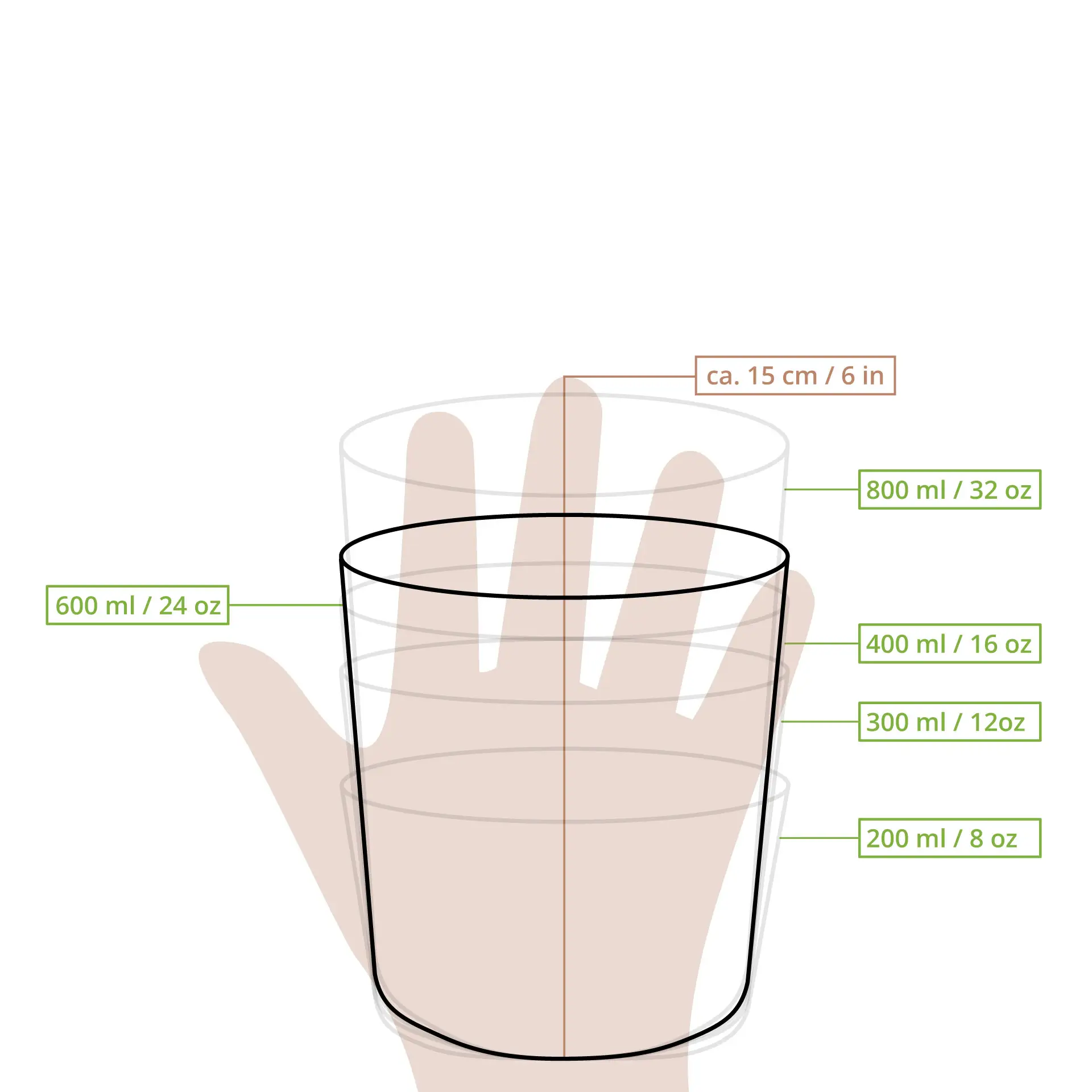 Bol à soupe blanc biodégradable à emporter en carton, avec des repères de mesure à côté d'une main pour référence de taille.