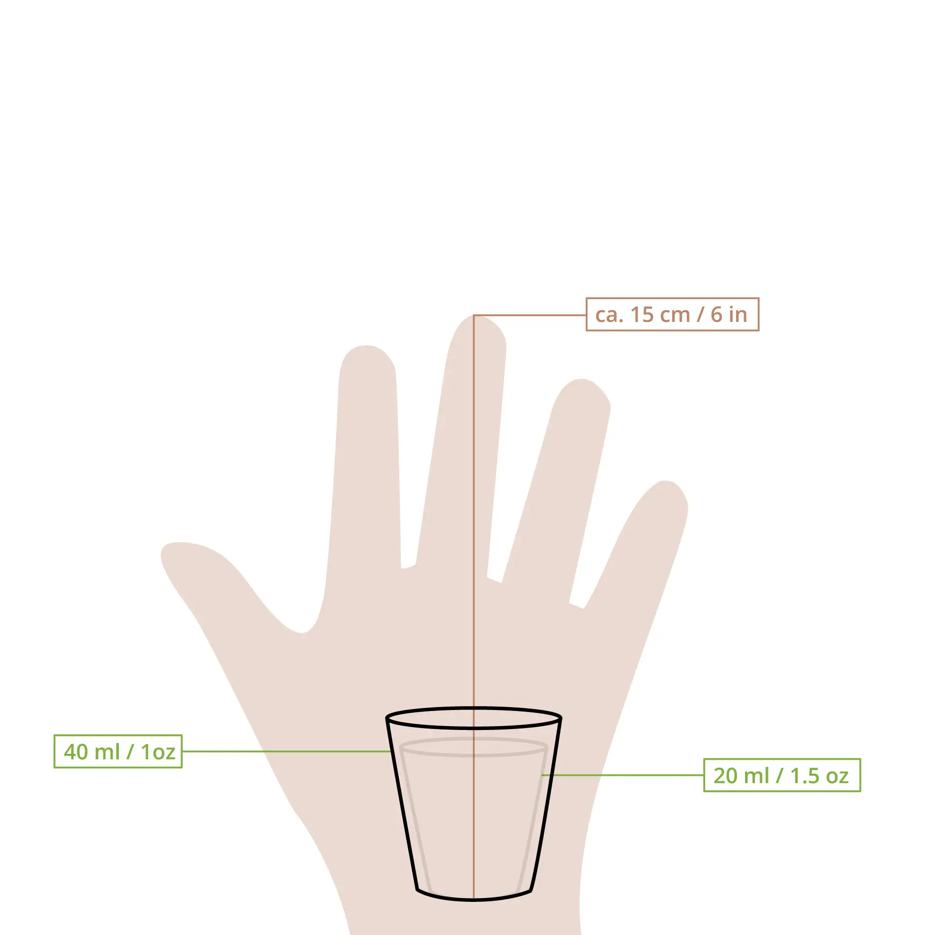 Ein weißer Pappbecher auf einer Hand zur Größenreferenz; Kalibrierungsmarken zeigen 20 ml und 40 ml an.
